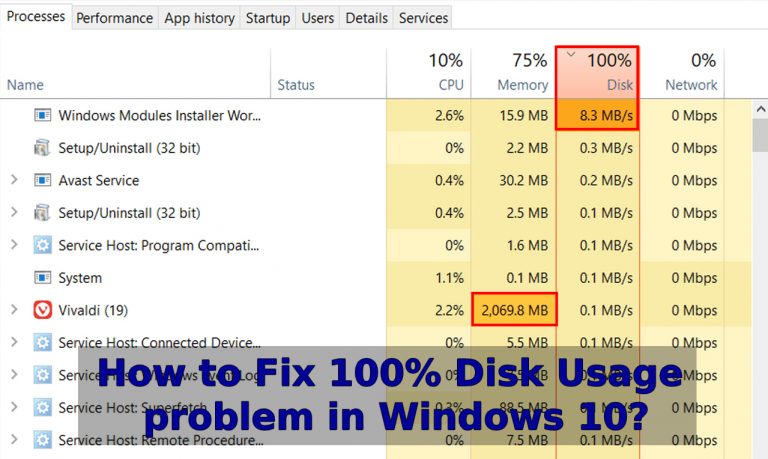 How to Fix 100% Disk Usage Problem in Windows 10?