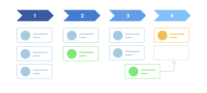 Sales CRM Software