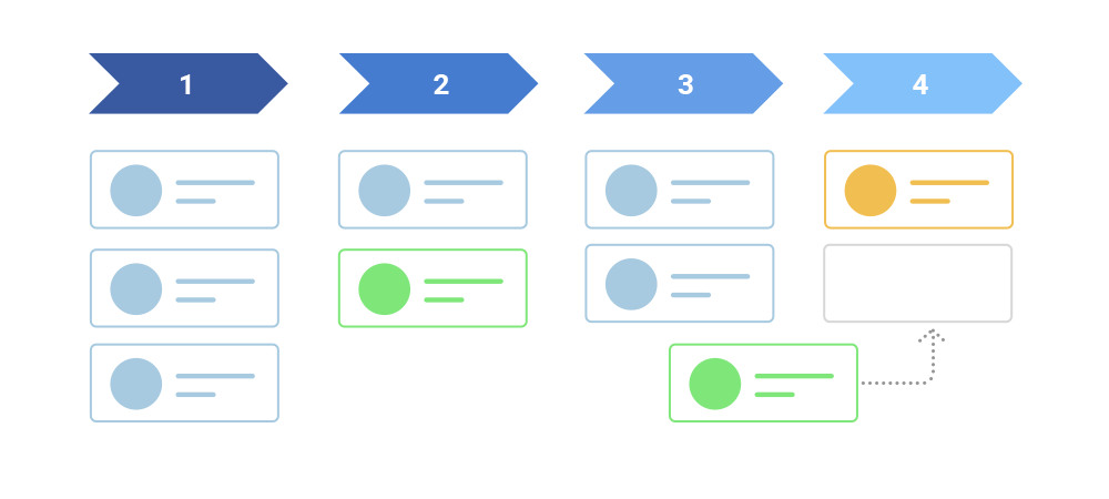 Sales CRM Software
