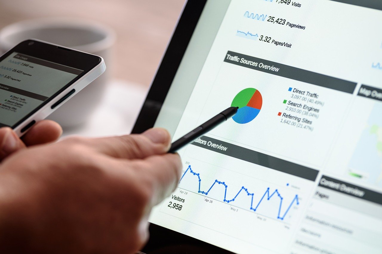 Professional Marketing Company