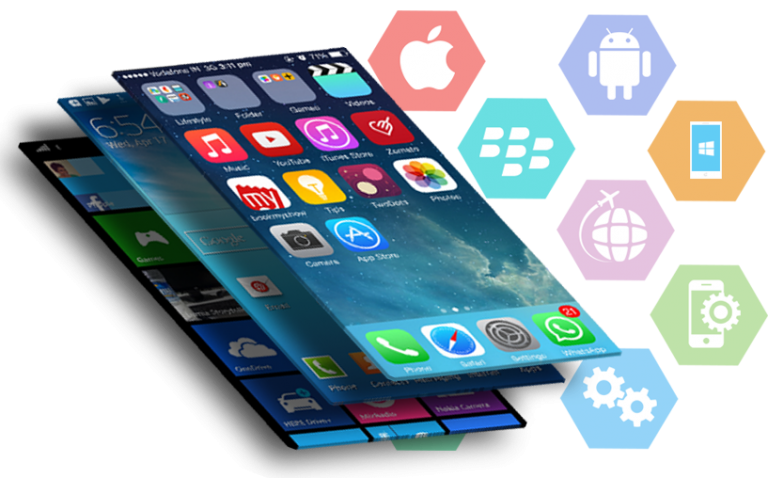 How Mobile App Development Is Reshaping The World Around Us?