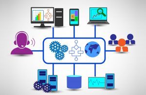 Multi-tenant IP PBX Software