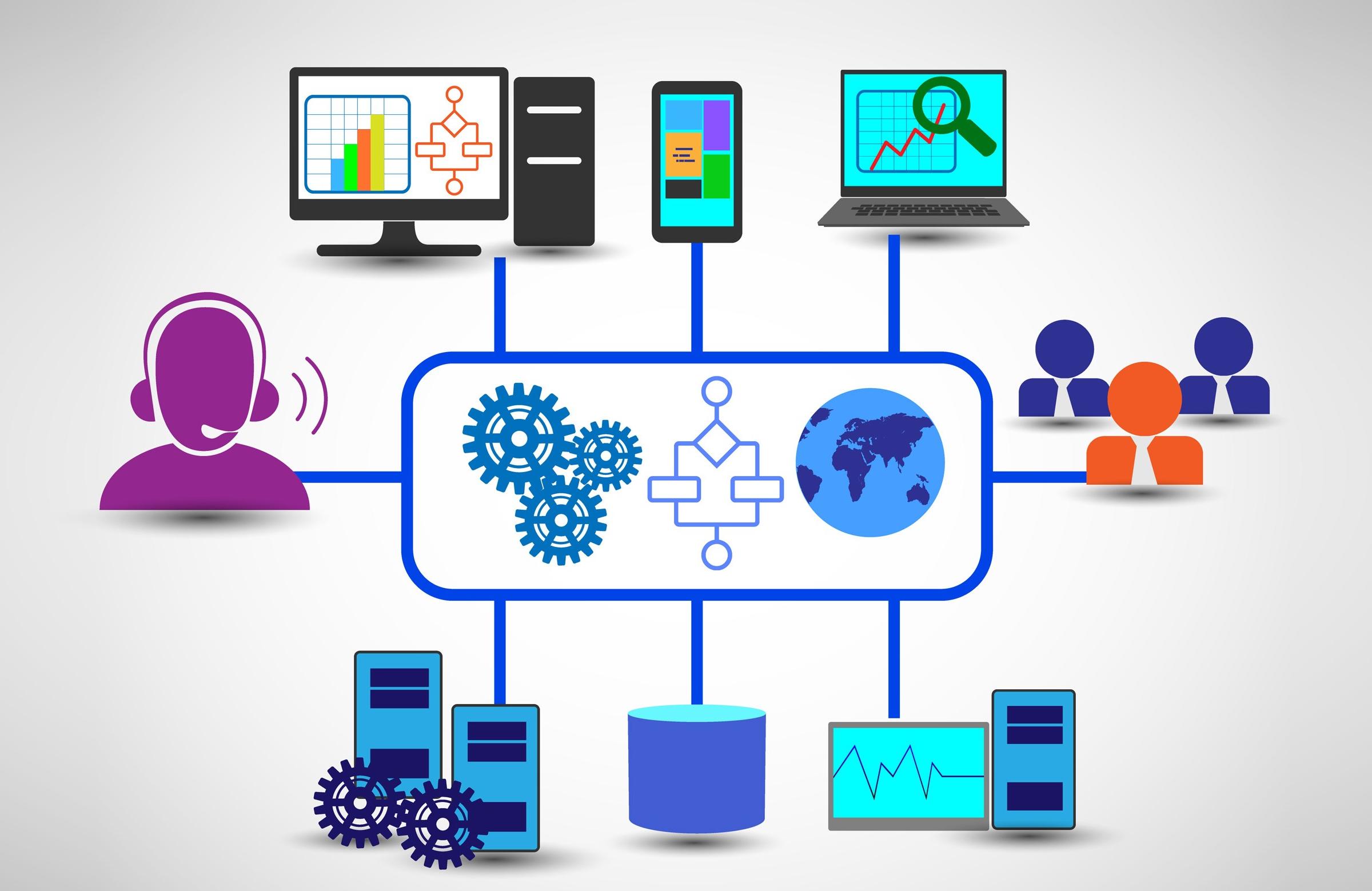 Multi-tenant IP PBX Software