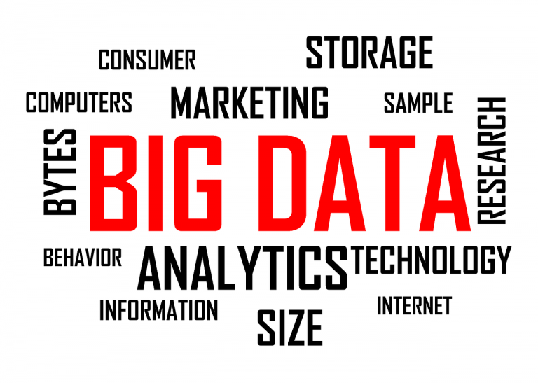 Training with Big Data Projects to Enhance Kubernetes