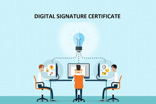 Do Digital Certificate Services give Confidentiality?