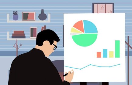 The Role of Business Analyst In A Company