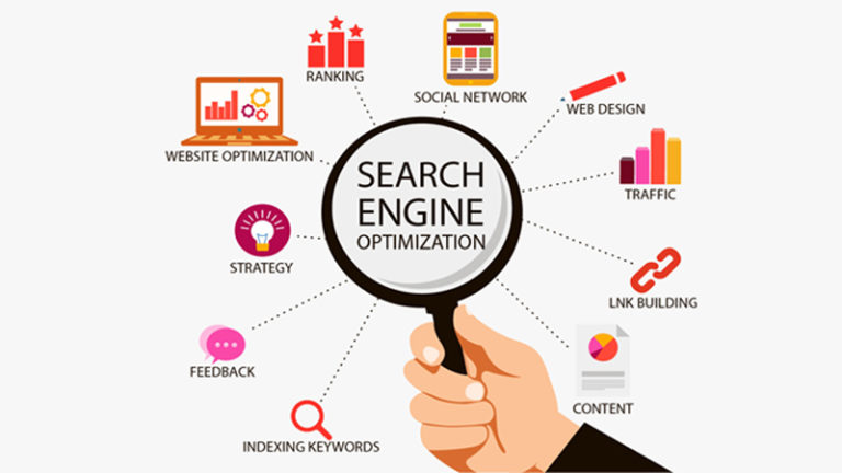 6. Notching Features Of The Online Reputation Management Services India And Seo Service In Panchkula.